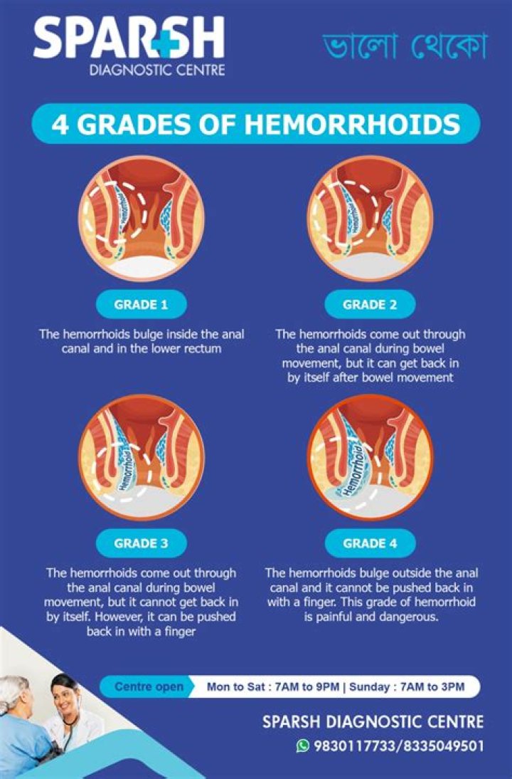 Can't sleep because of hemorrhoid pain?