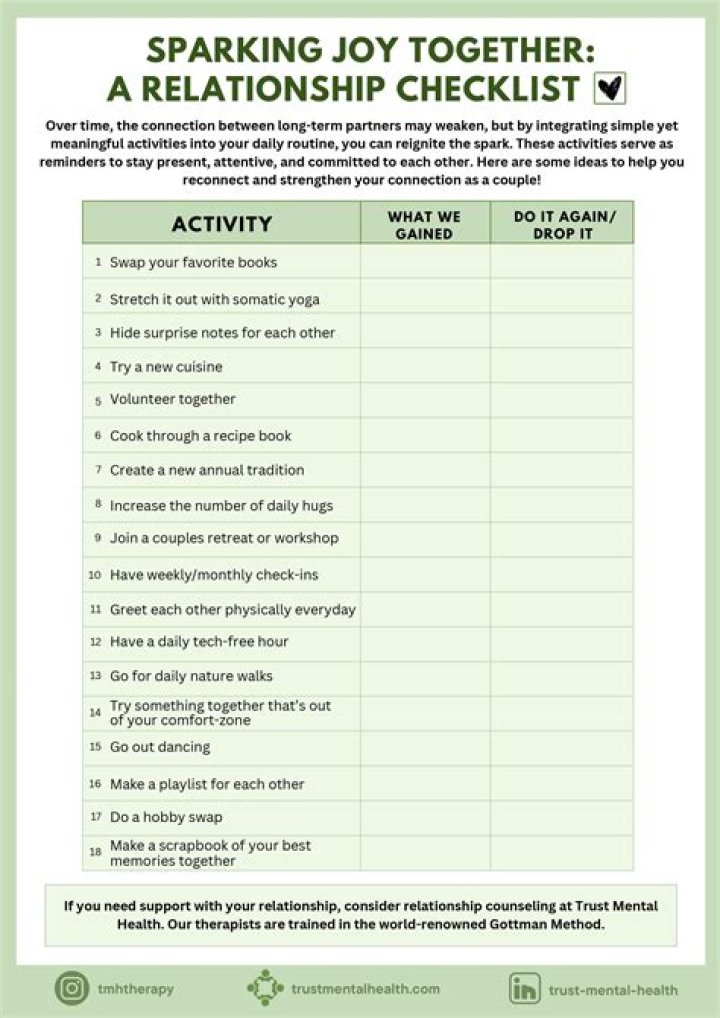 Can a relationship work after a fight?