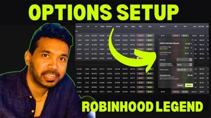 Can I trade options after hours on Robinhood?