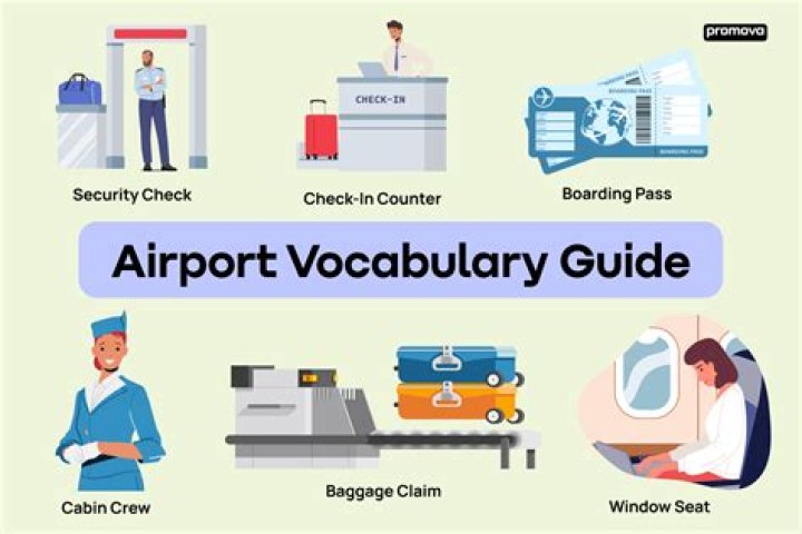 Can you refuse a cavity search at an airport?