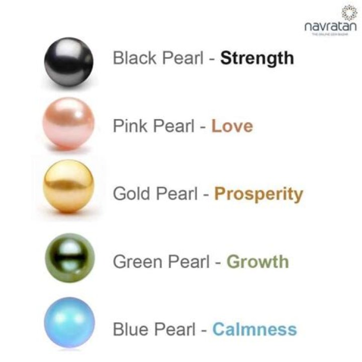Do pearls symbolize strength?