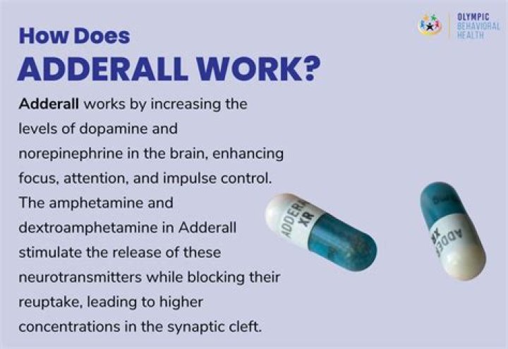 Does Adderall work better than Concerta?