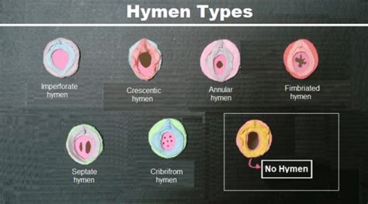 How do you know if your a girly girl?