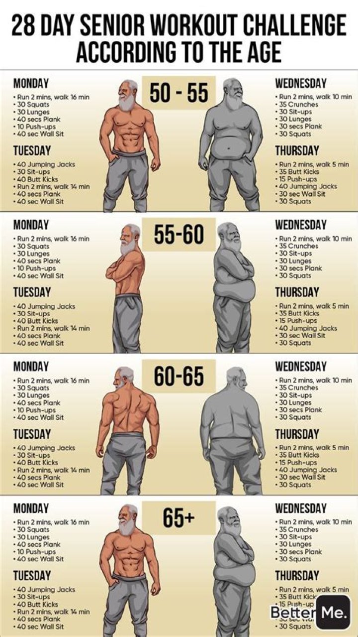 How long should a 55 year old exercise?