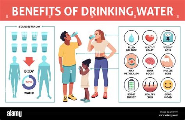 Is it better to drink water or coffee in the morning?