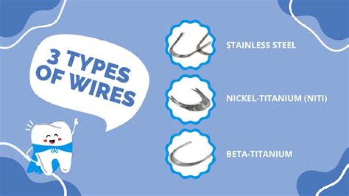 What do braces without wires do?