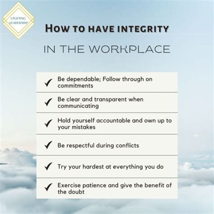 What does integrity mean in the workplace?