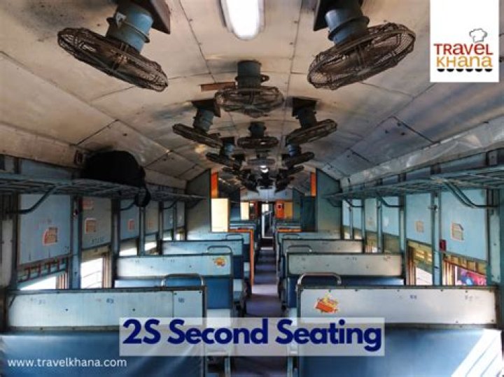 What is 2S in train booking?