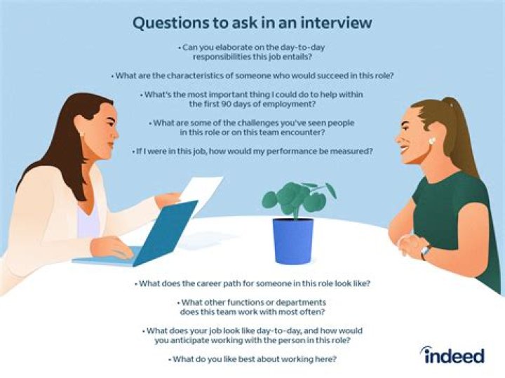 What is the toughest question ever asked in an interview?