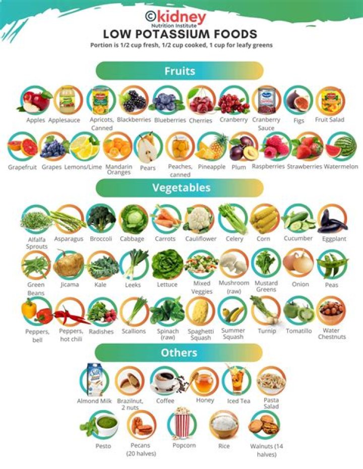 Which DAL is low in potassium?