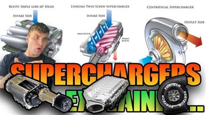 Why does a supercharger have a clutch?